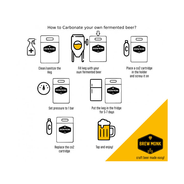 Mini Barril 4L Brew Monk® - Sistema de Tiragem Completo com Regulador e Torneira